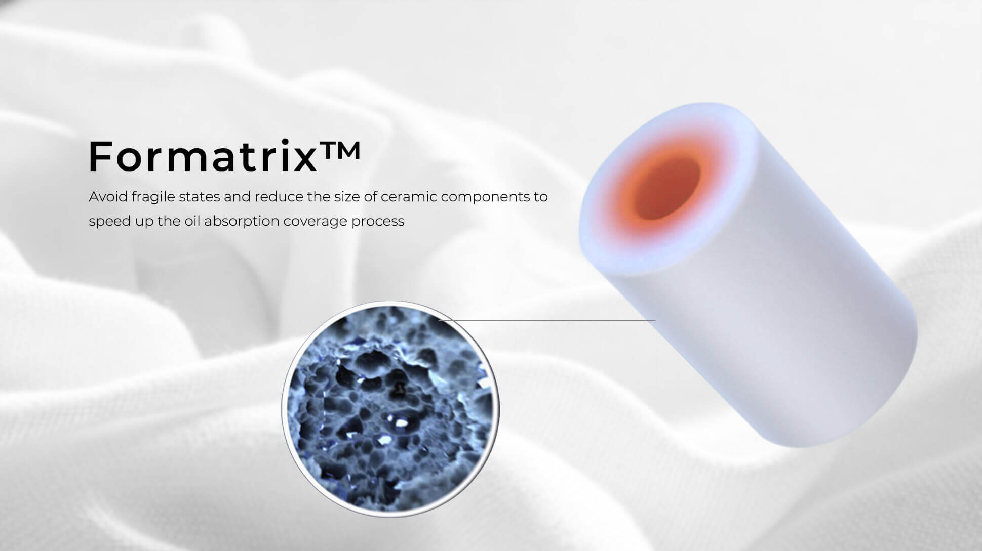 formatrix technology