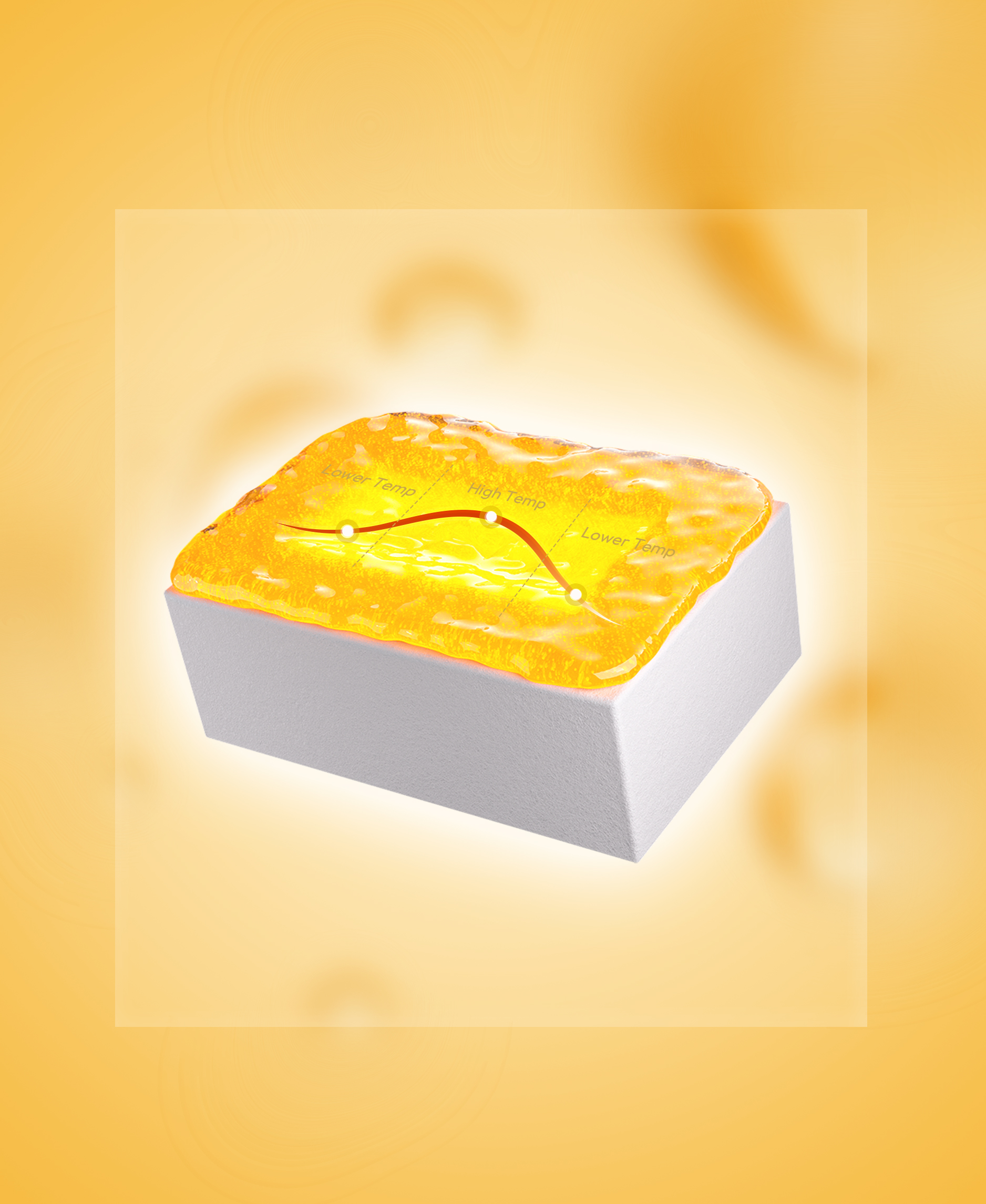 roscentix